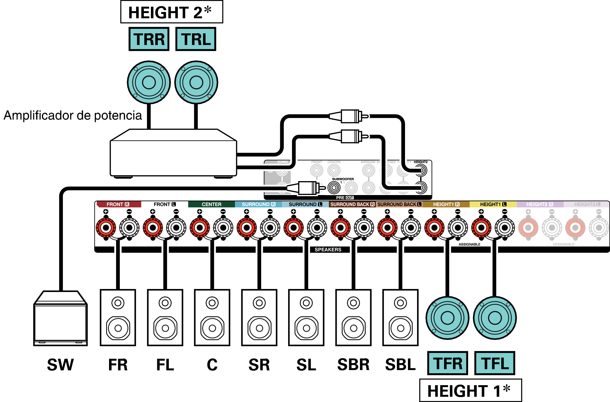 Conne SP 11.1 TR TF X37E3